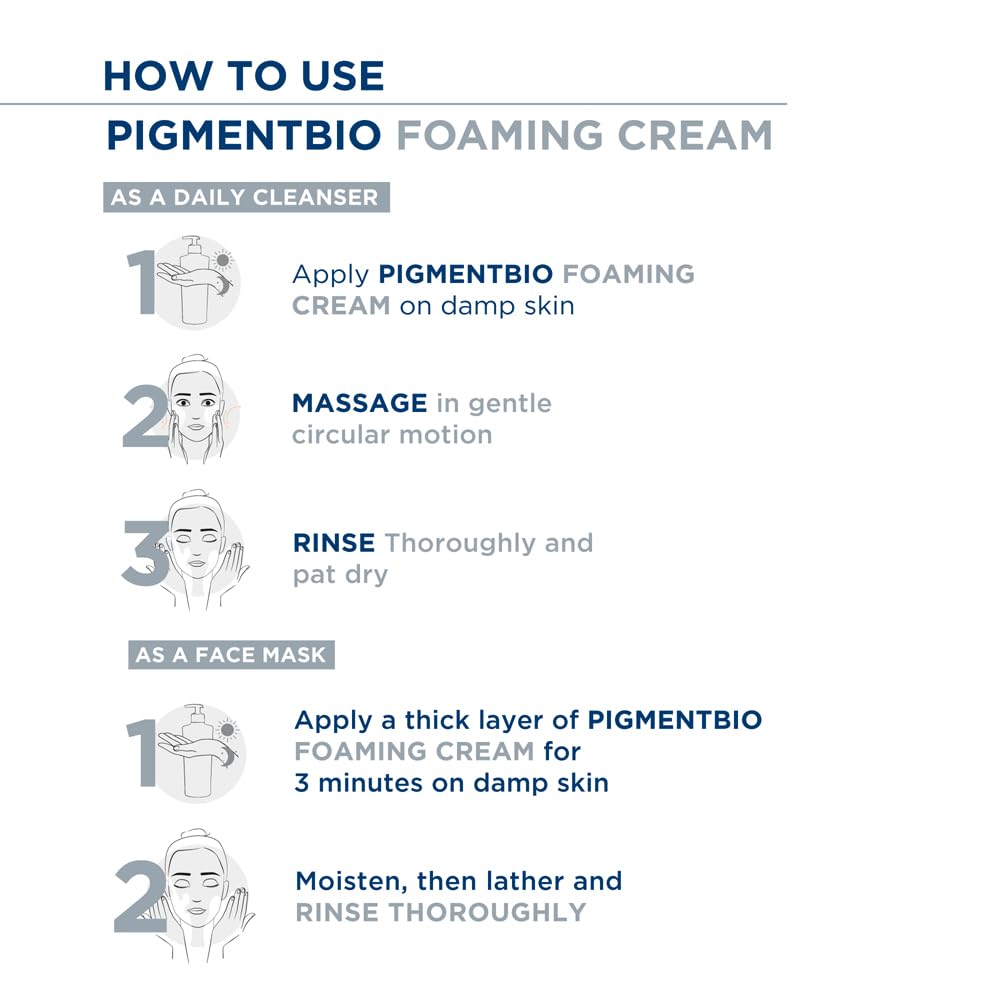 Bioderma Pigmentbio Foaming Cream Brightening Exfoliating Cleanser