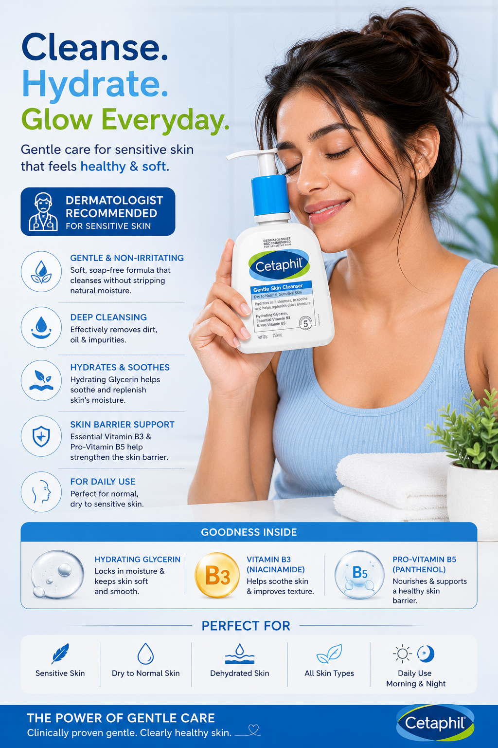 Cetaphil Gentle Skin Cleanser Review