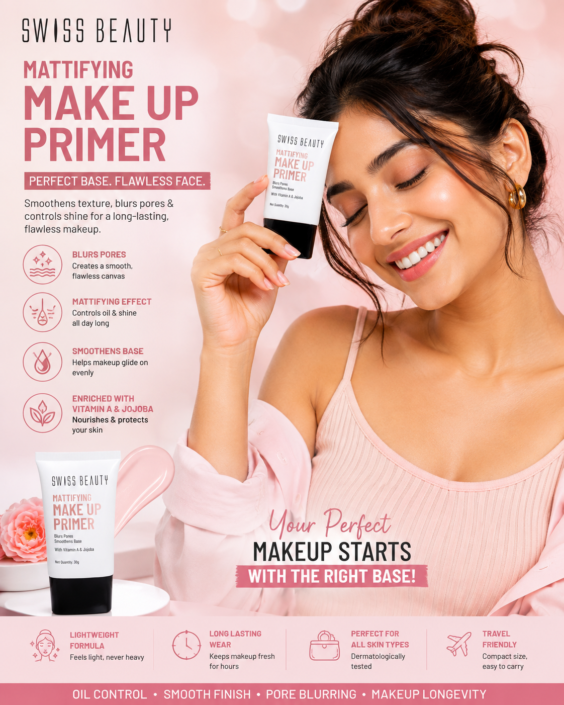 Swiss Beauty Mattifying Makeup Primer Review