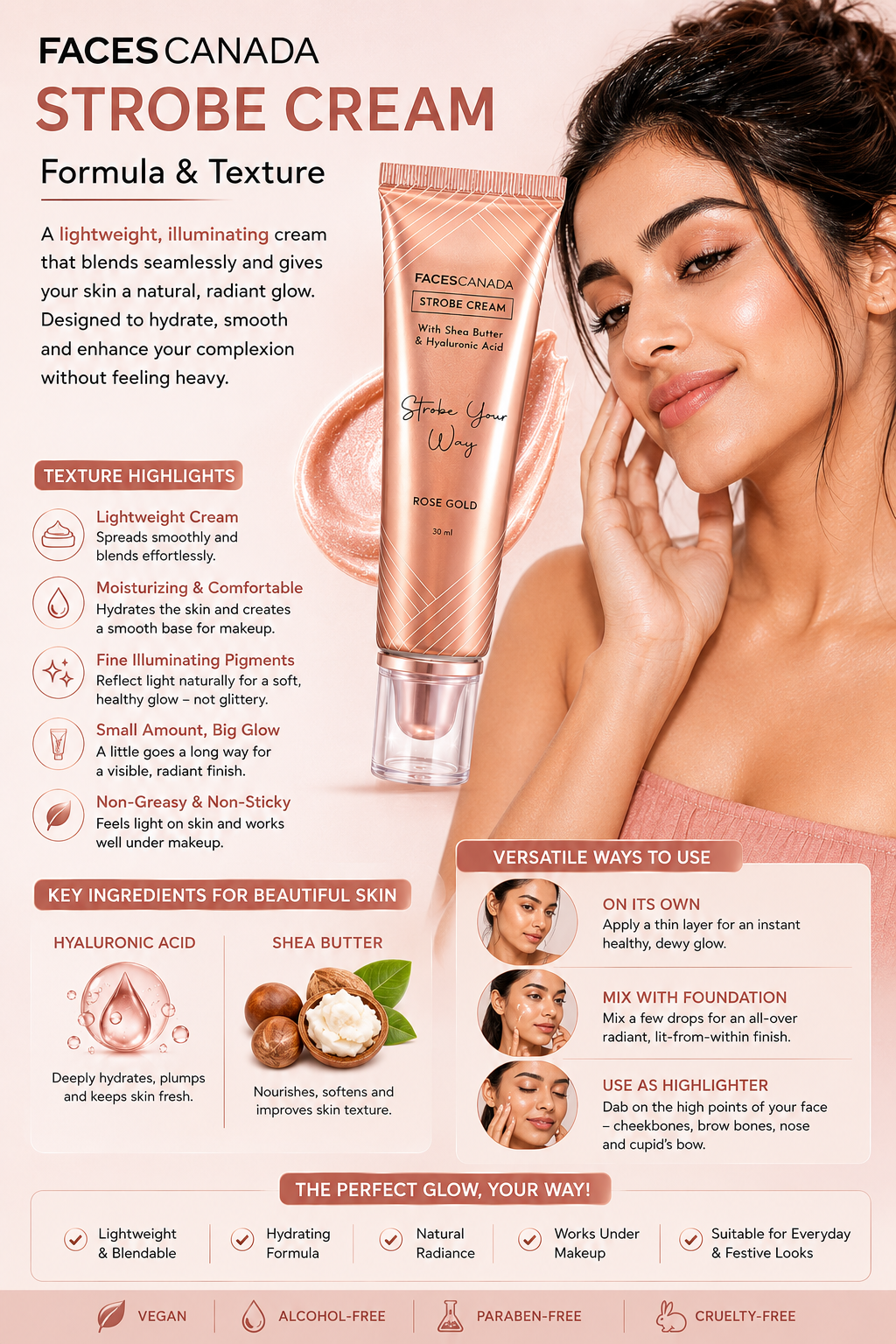 ✨ Formula & Texture