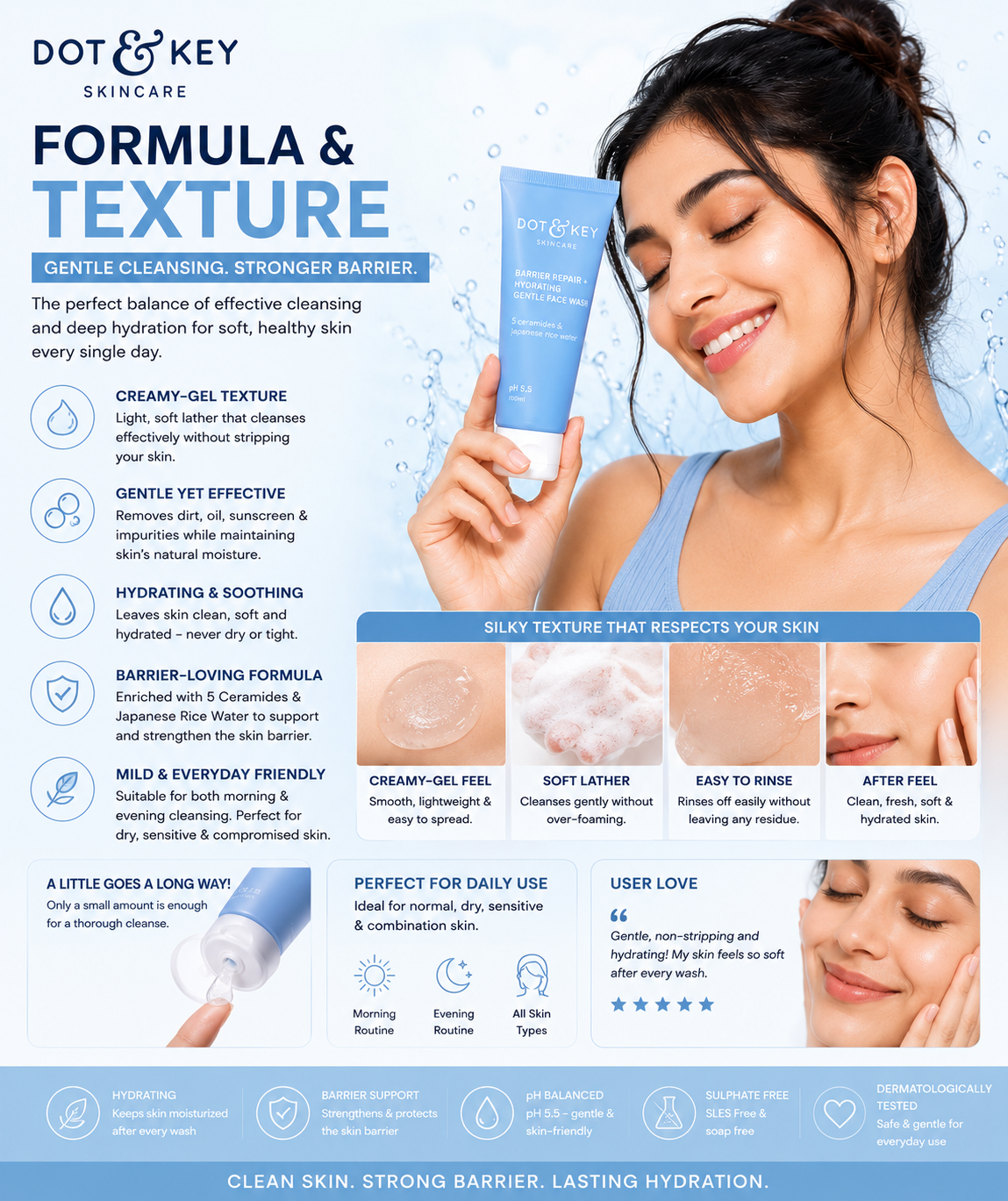 ✨ Formula & Texture