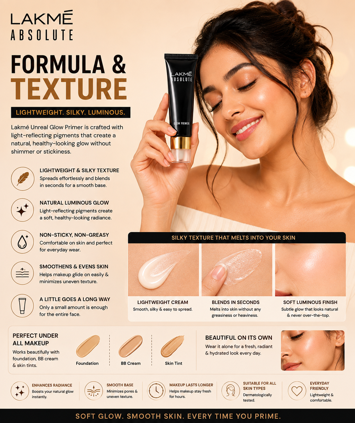 ✨ Formula & Texture