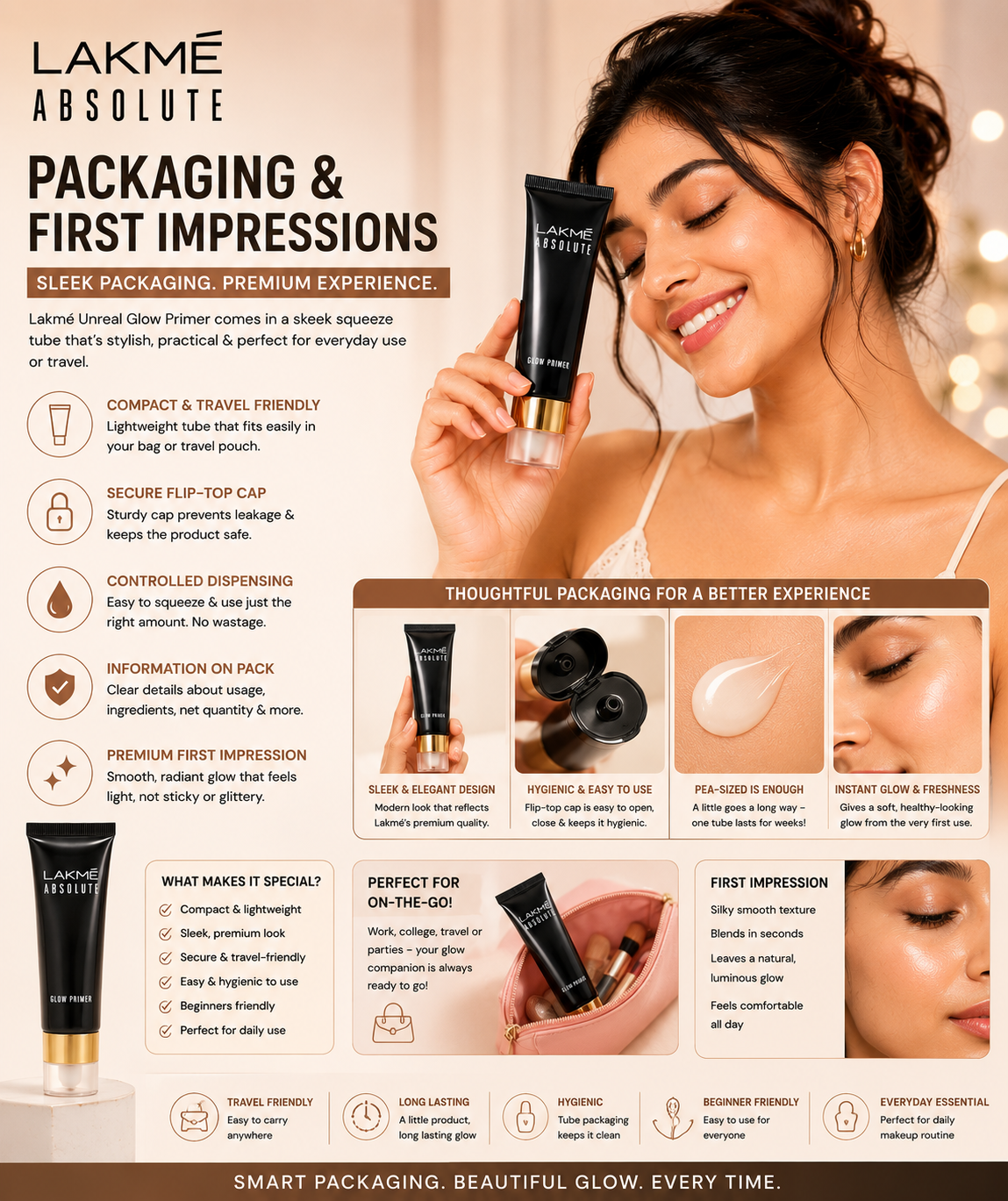 📦 Packaging & First Impressions