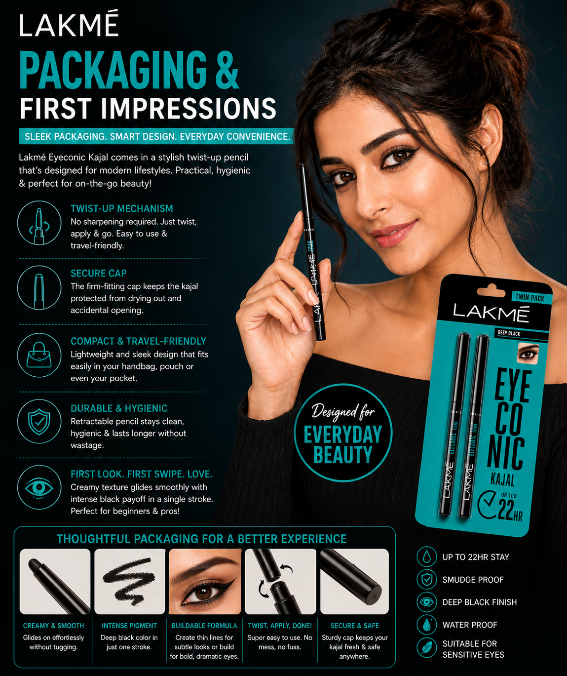 📦 Packaging & First Impressions