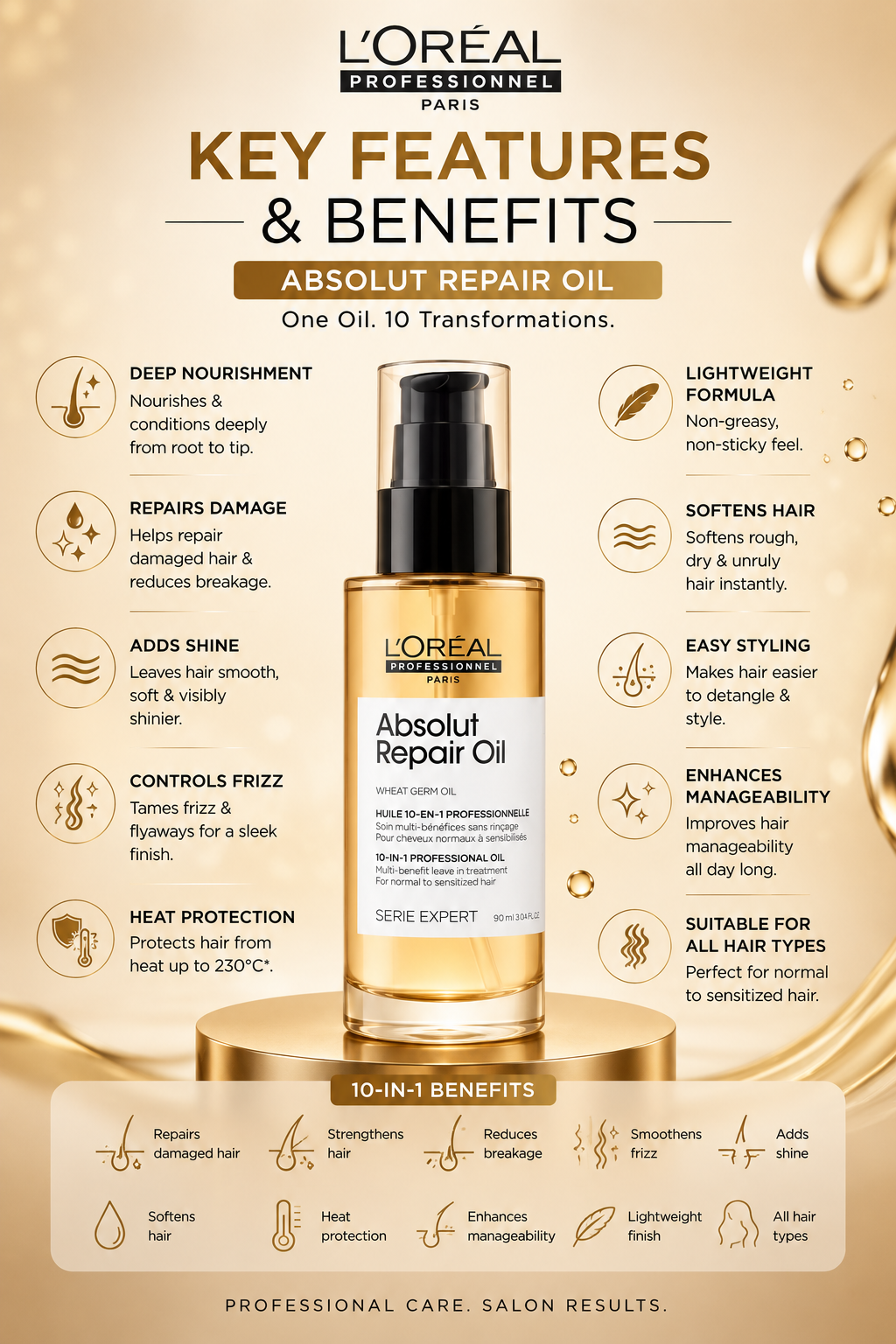 10-in-1 Multi-Benefit Formula