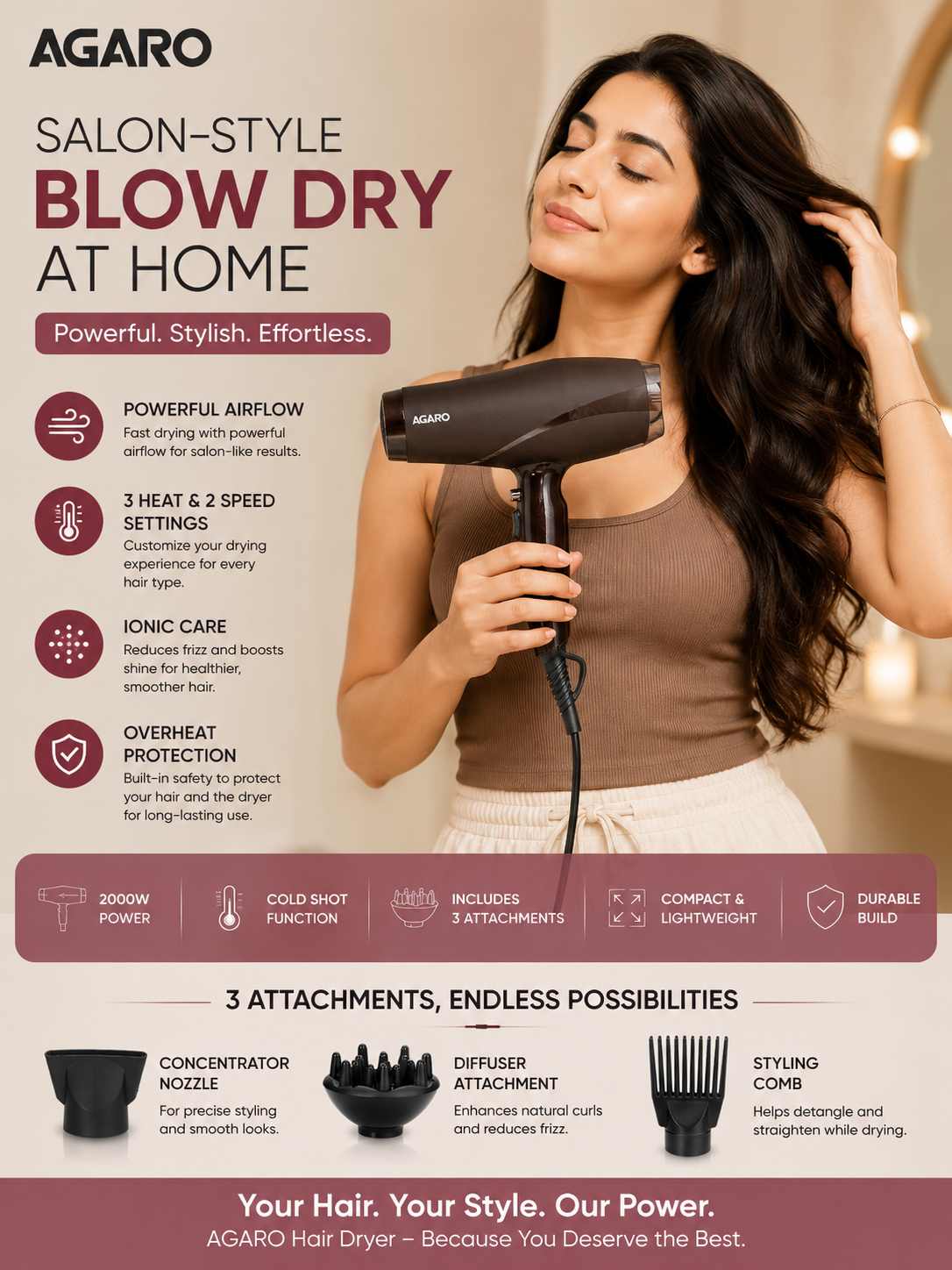 AGARO HD-1120 Hair Dryer Review