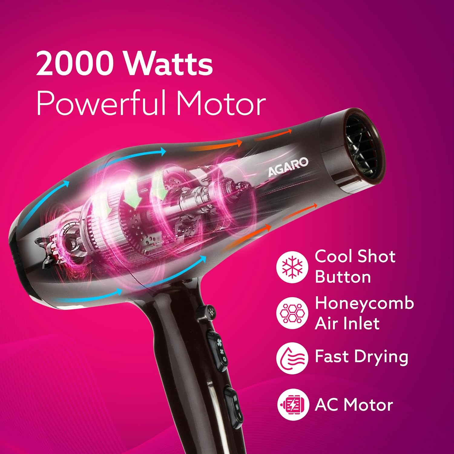 Drying & Styling Performance