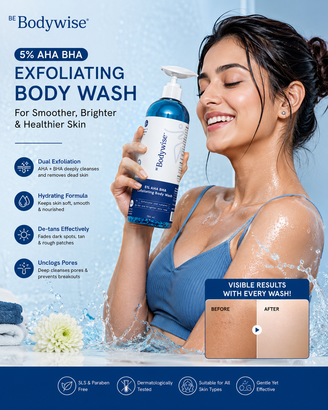 Be Bodywise 5% AHA BHA De-Tan Body Wash