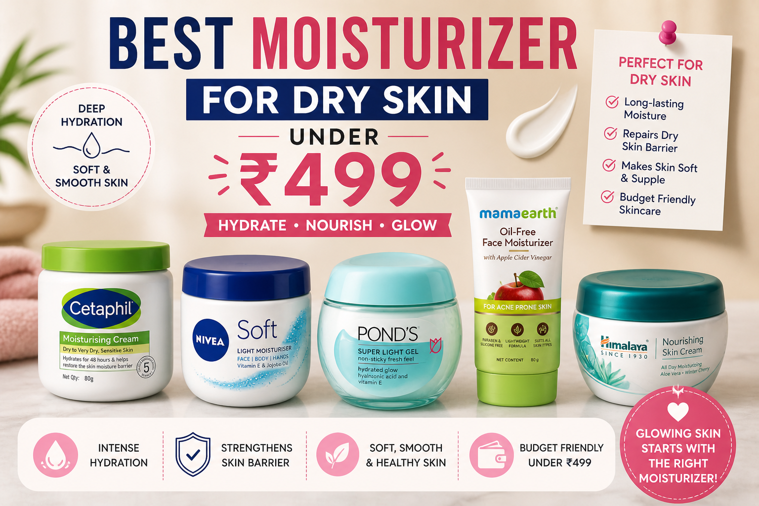 Best Moisturizer for Dry Skin Under ₹499