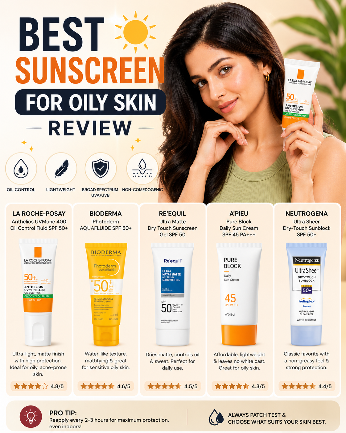Best Sunscreen for Oily Skin Review