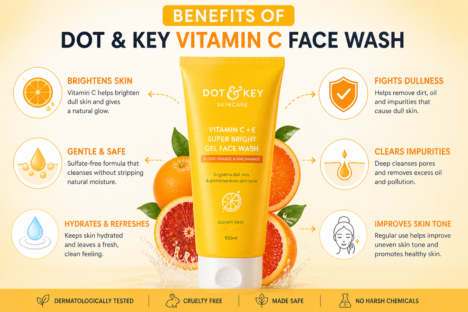 Benefits of Dot & Key Vitamin C Face Wash