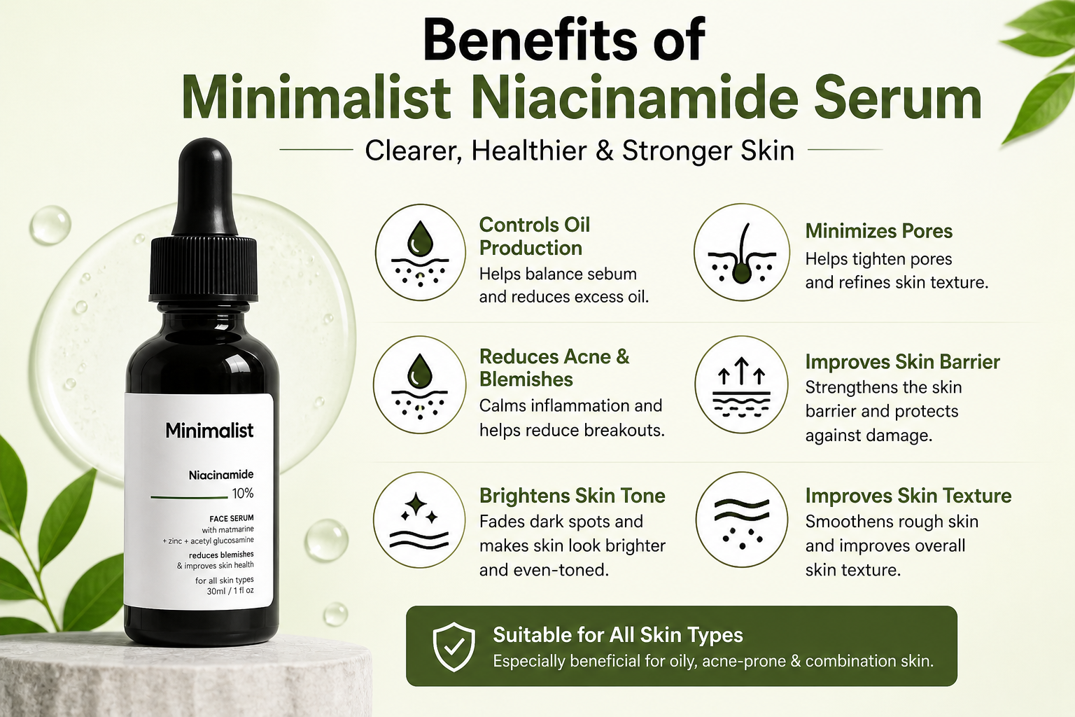 Benefits of Minimalist Niacinamide Serum