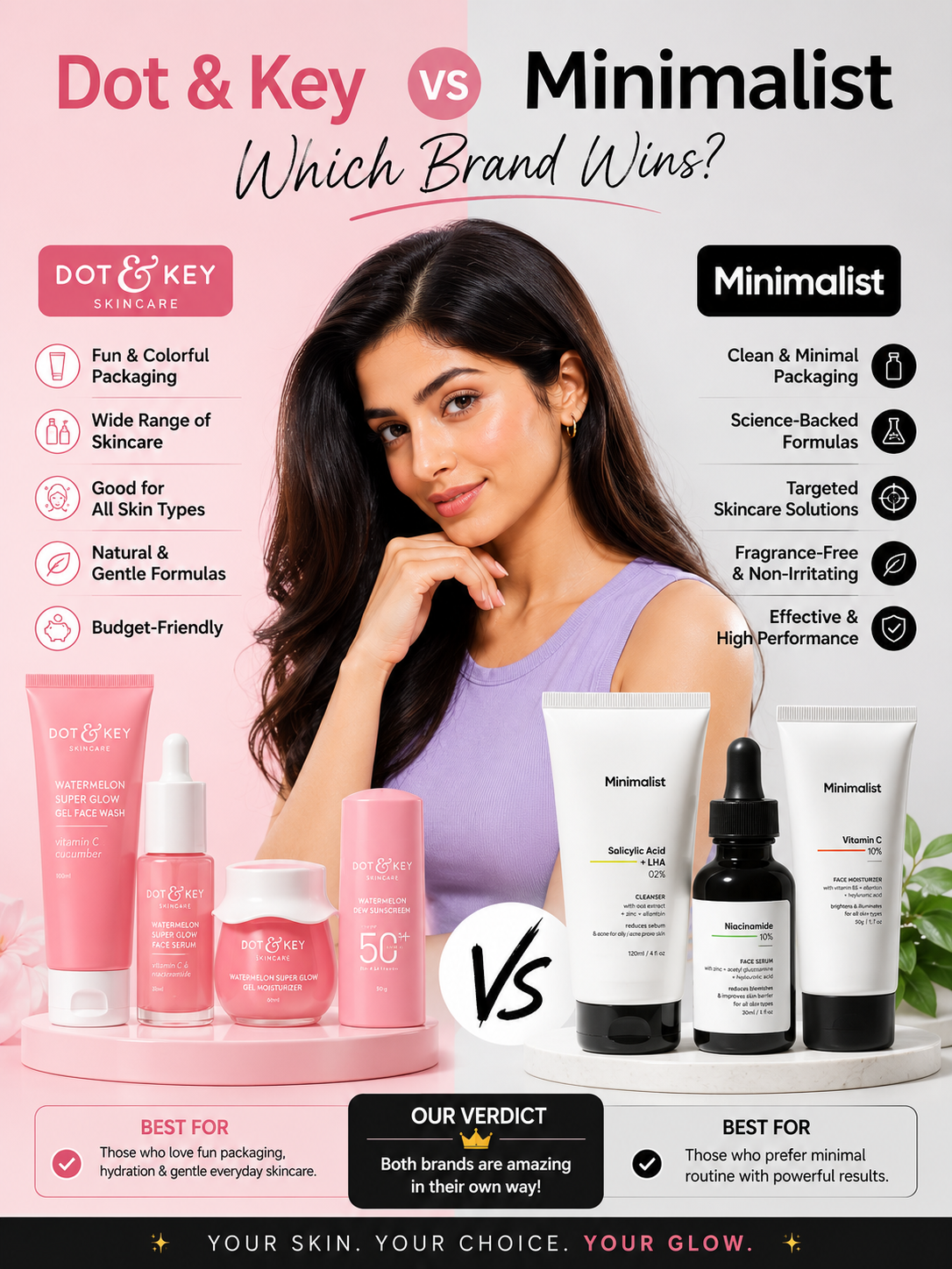Dot & Key vs Minimalist – Which Brand Wins