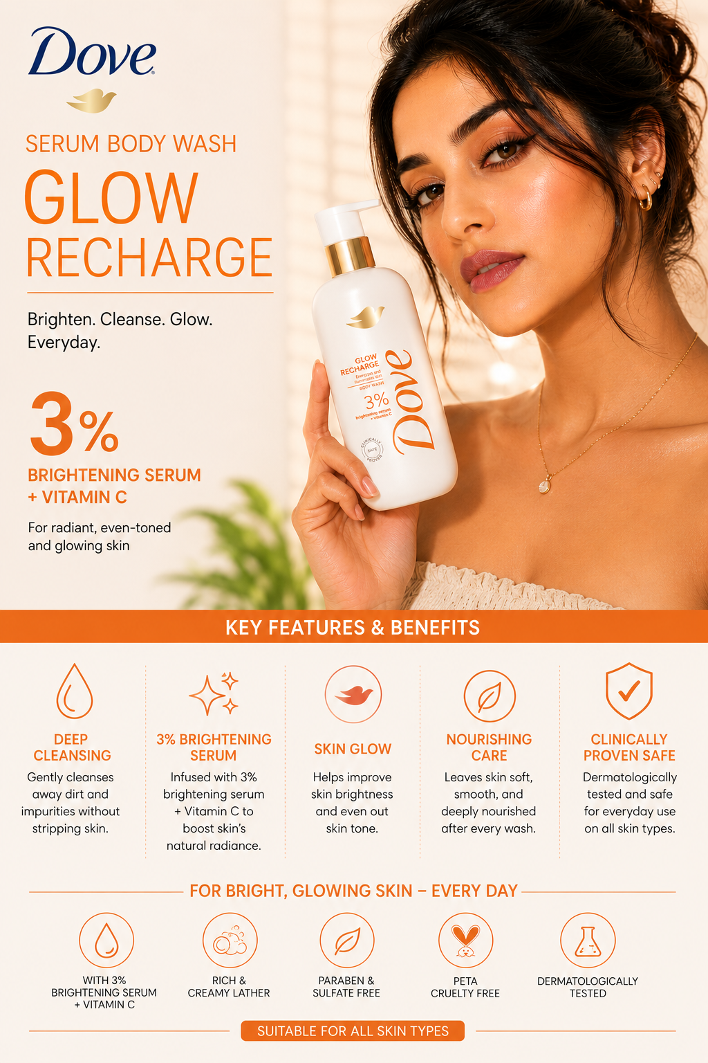 Dove Glow Recharge Serum Body Wash Review