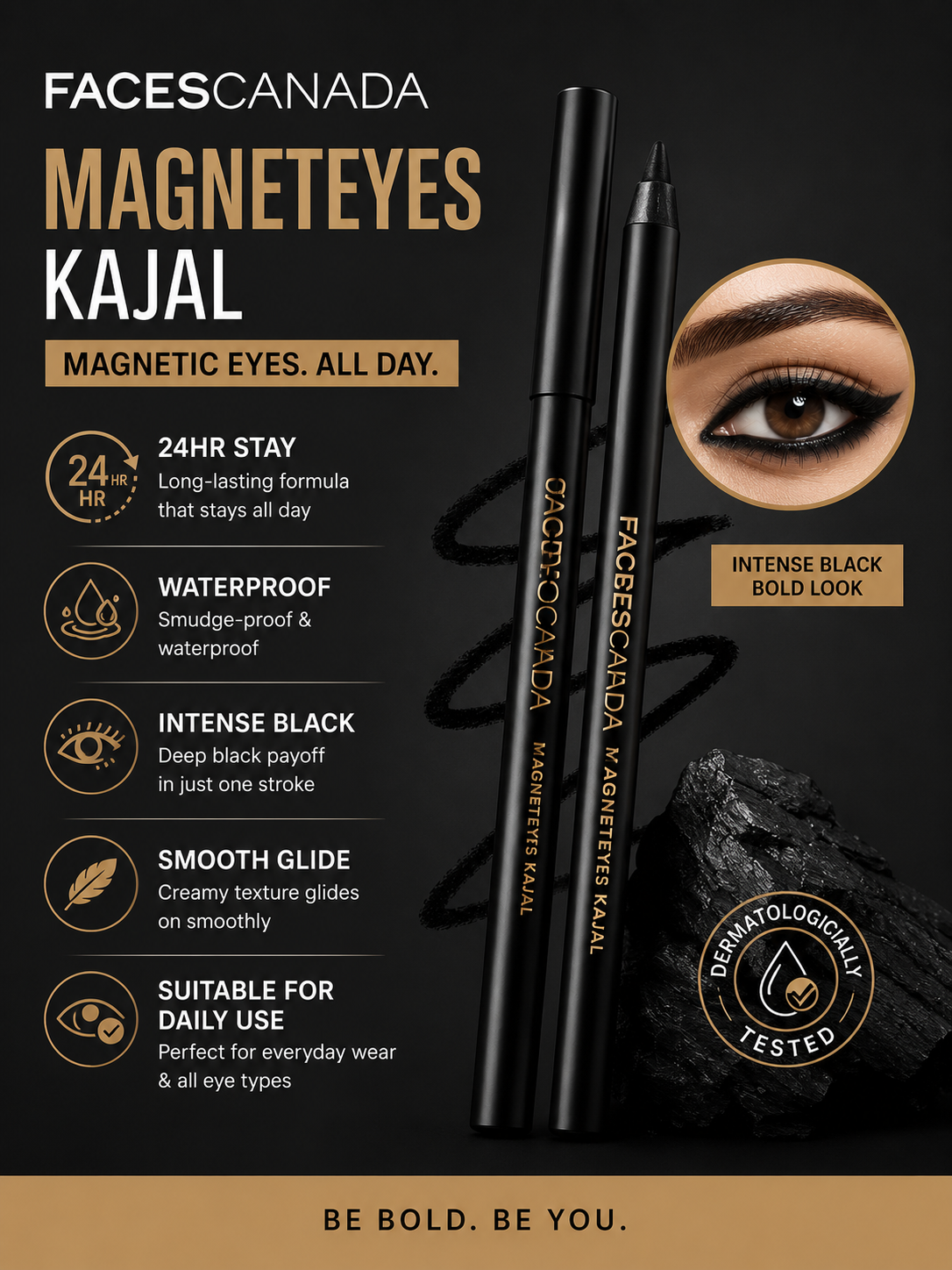 Faces Canada Magneteyes Kajal