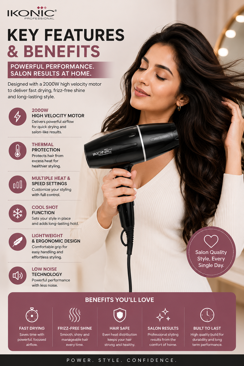 IKONIC professional hair dryer features