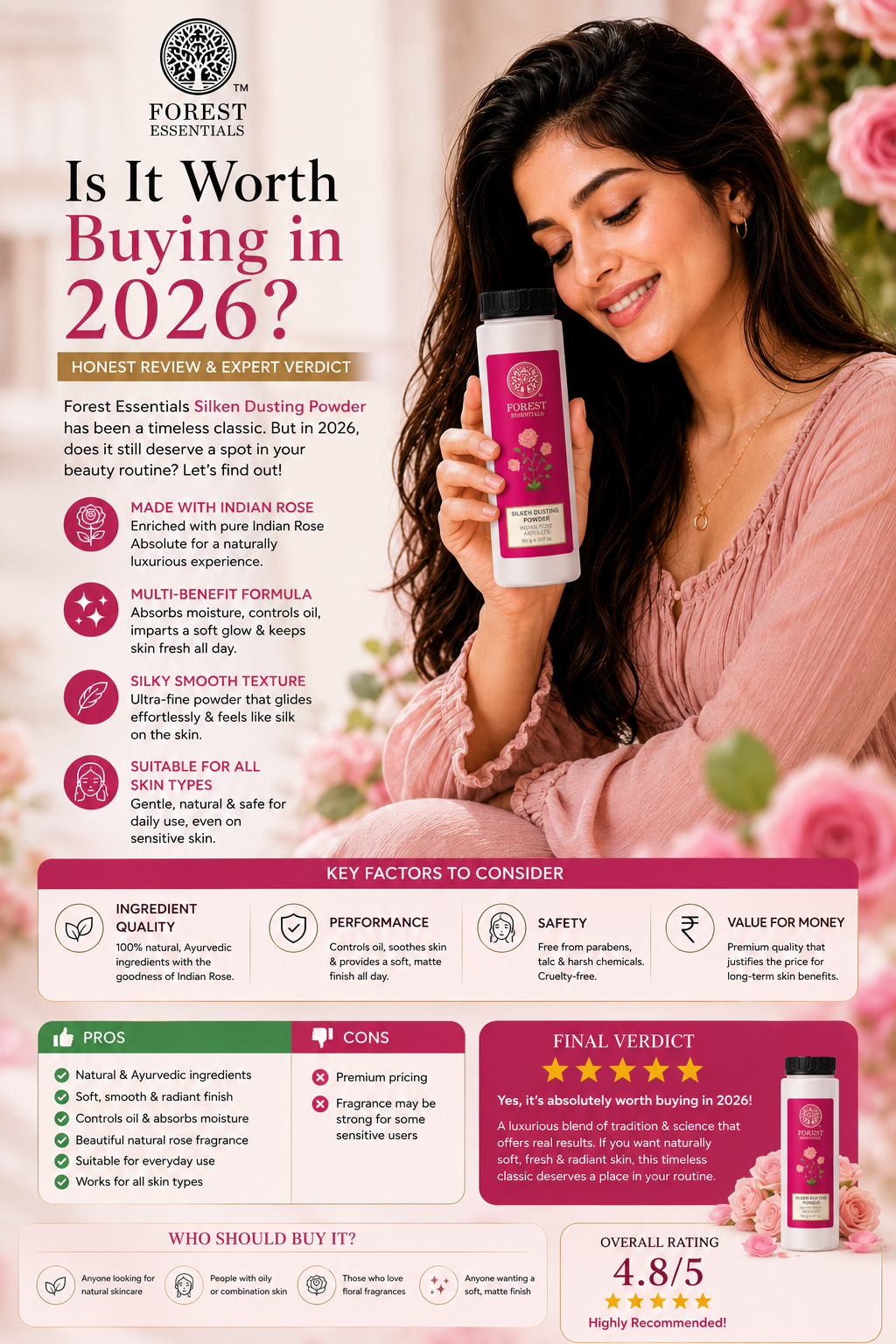 Is It Worth Buying in 2026
