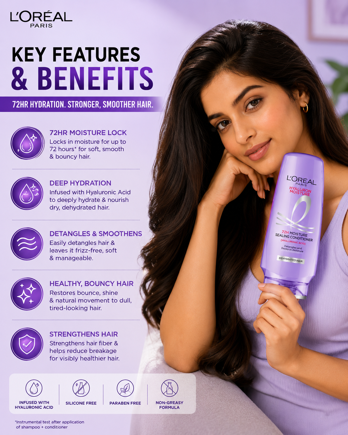 Key Features & Benefits