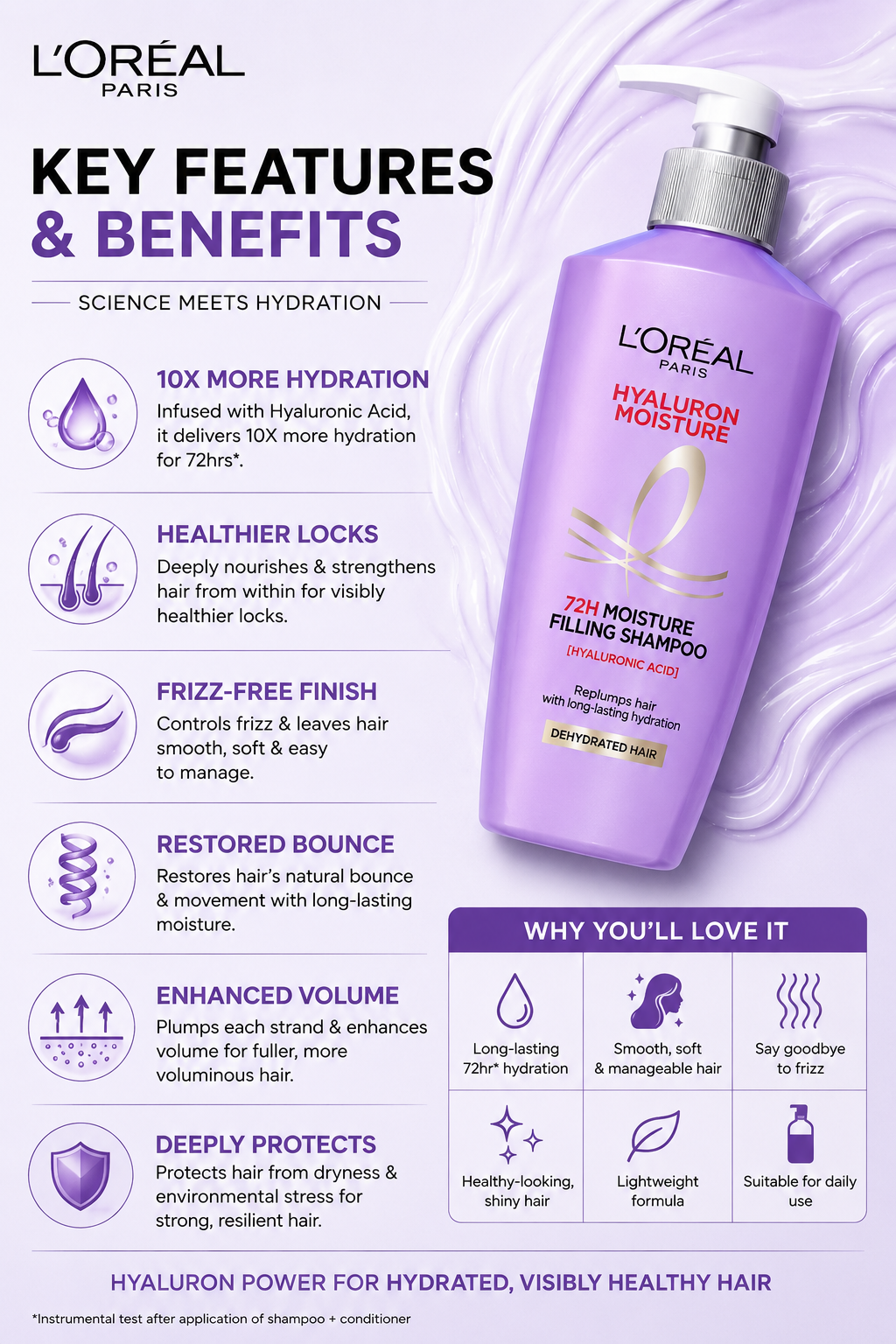 Key Features & Benefits