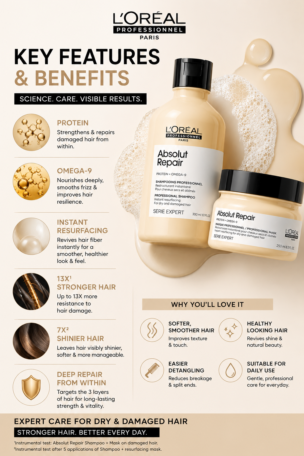 Key Features & Benefits