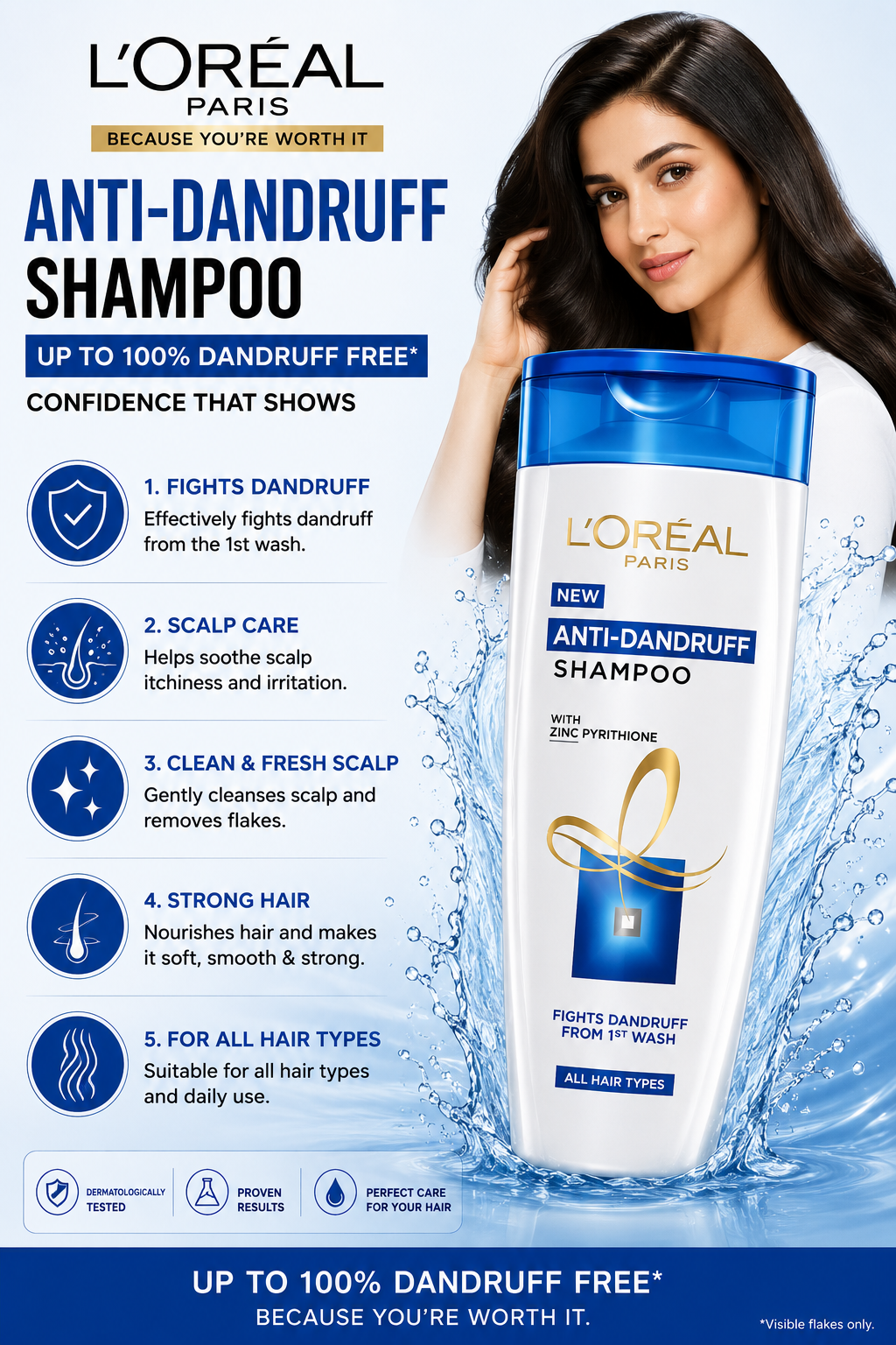 L'Oréal Paris Anti-Dandruff Shampoo