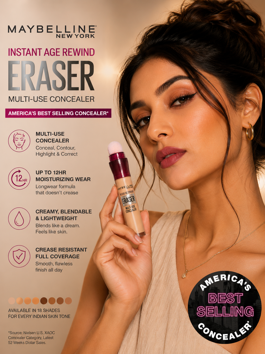 Maybelline Instant Age Rewind Concealer Review