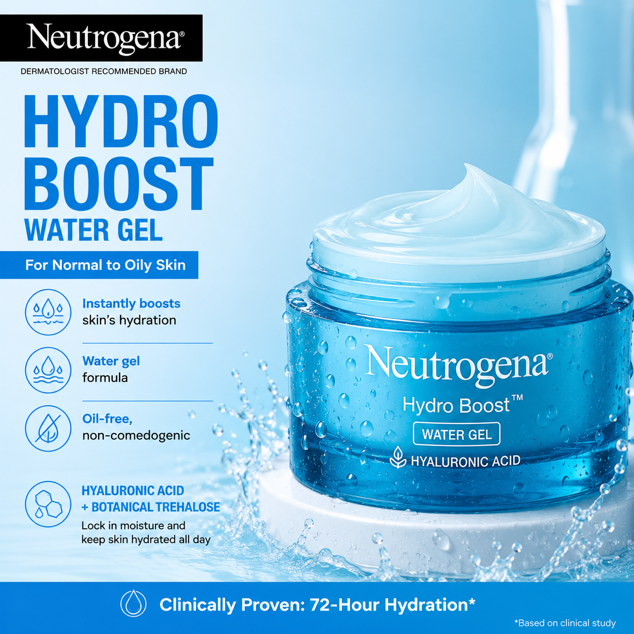 Neutrogena Hydro Boost Water Gel