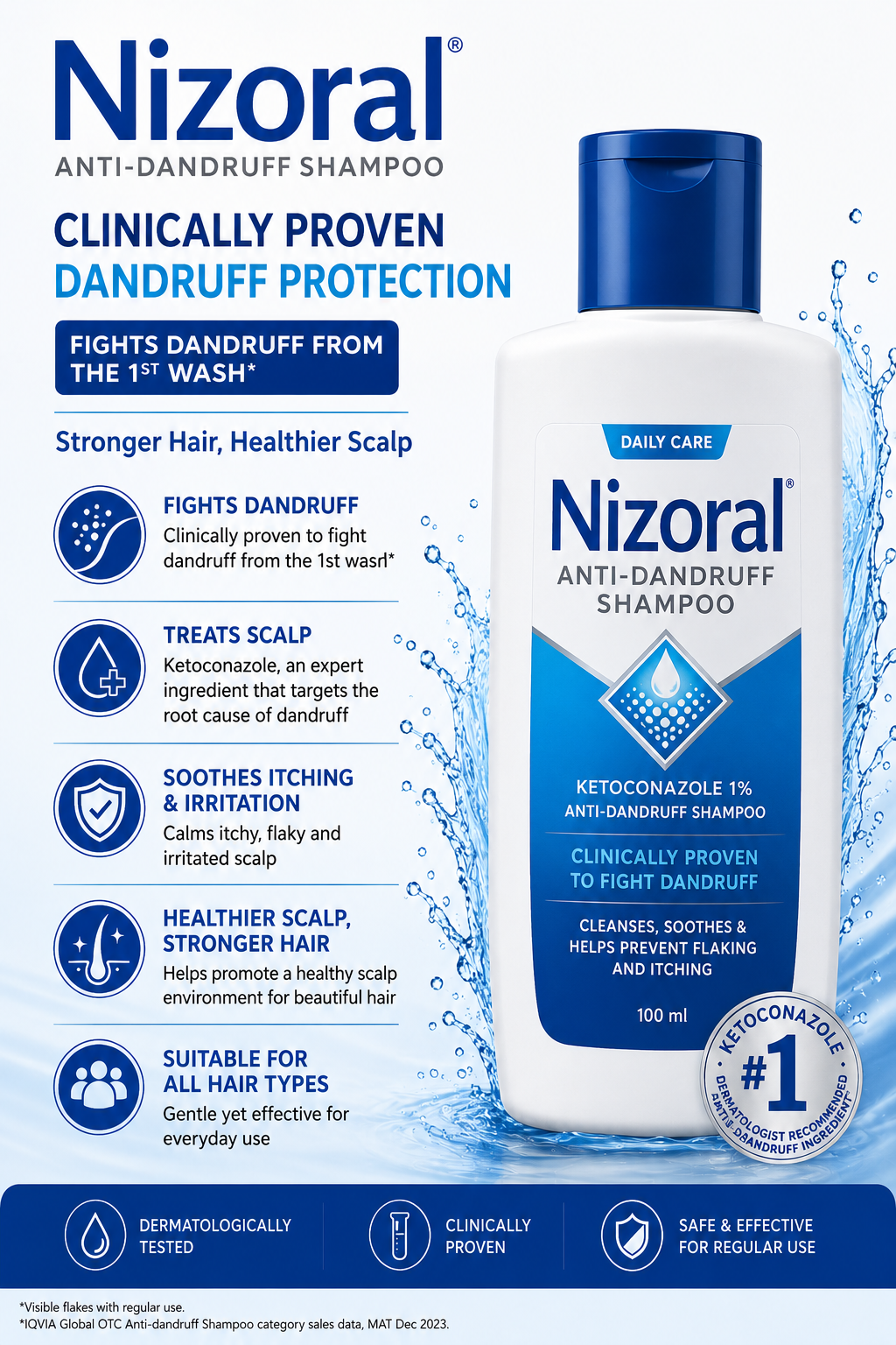 Nizoral Anti-Dandruff Shampoo