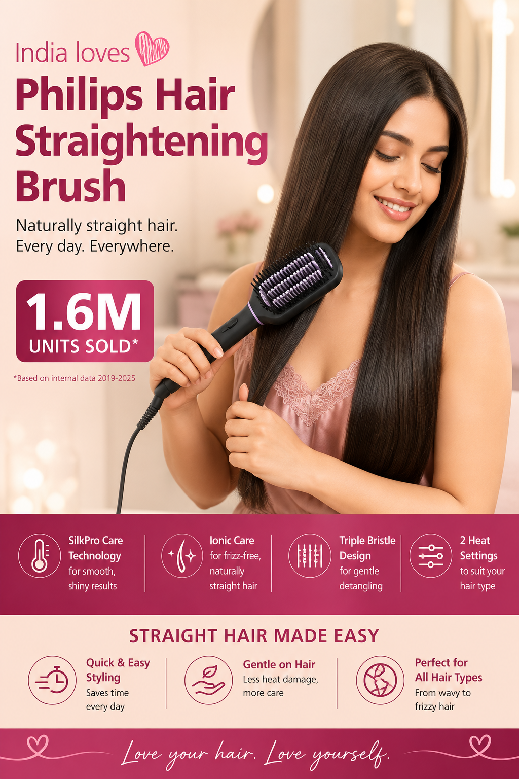 Philips Hair Straightener Brush Review