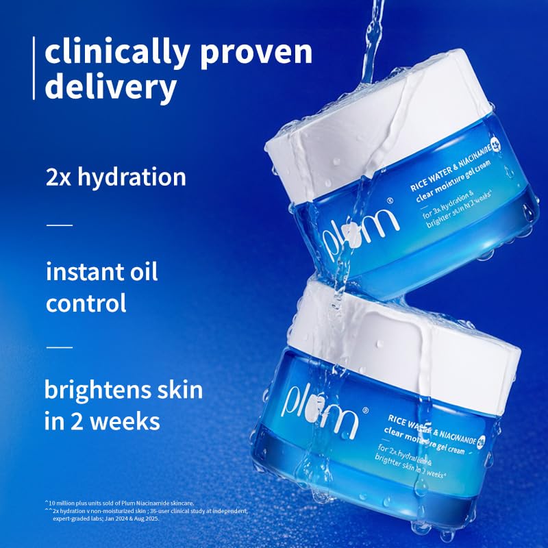Plum 2% Niacinamide & Rice Water Moisturiser