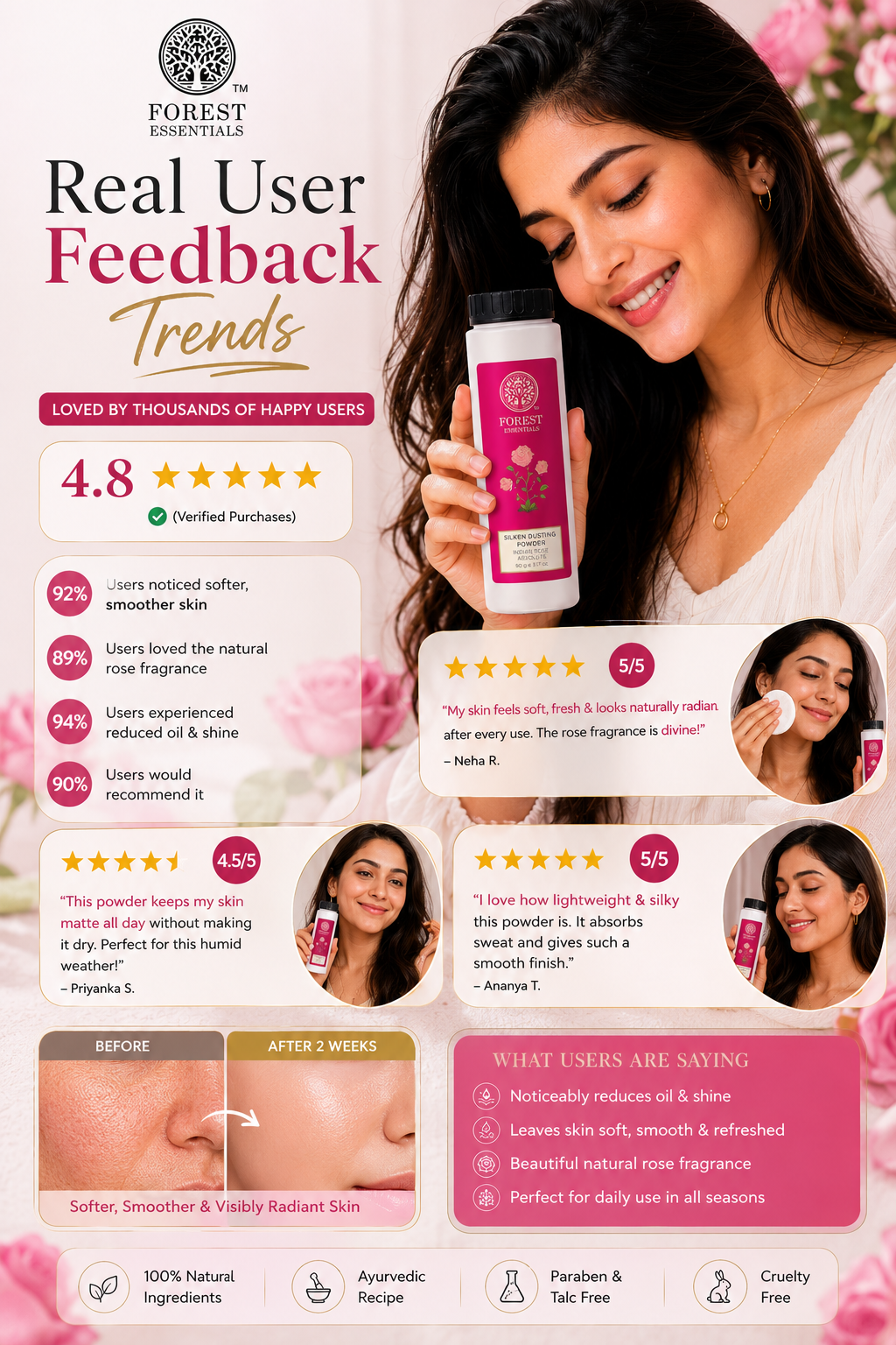 Real user reviews for Forest Essentials