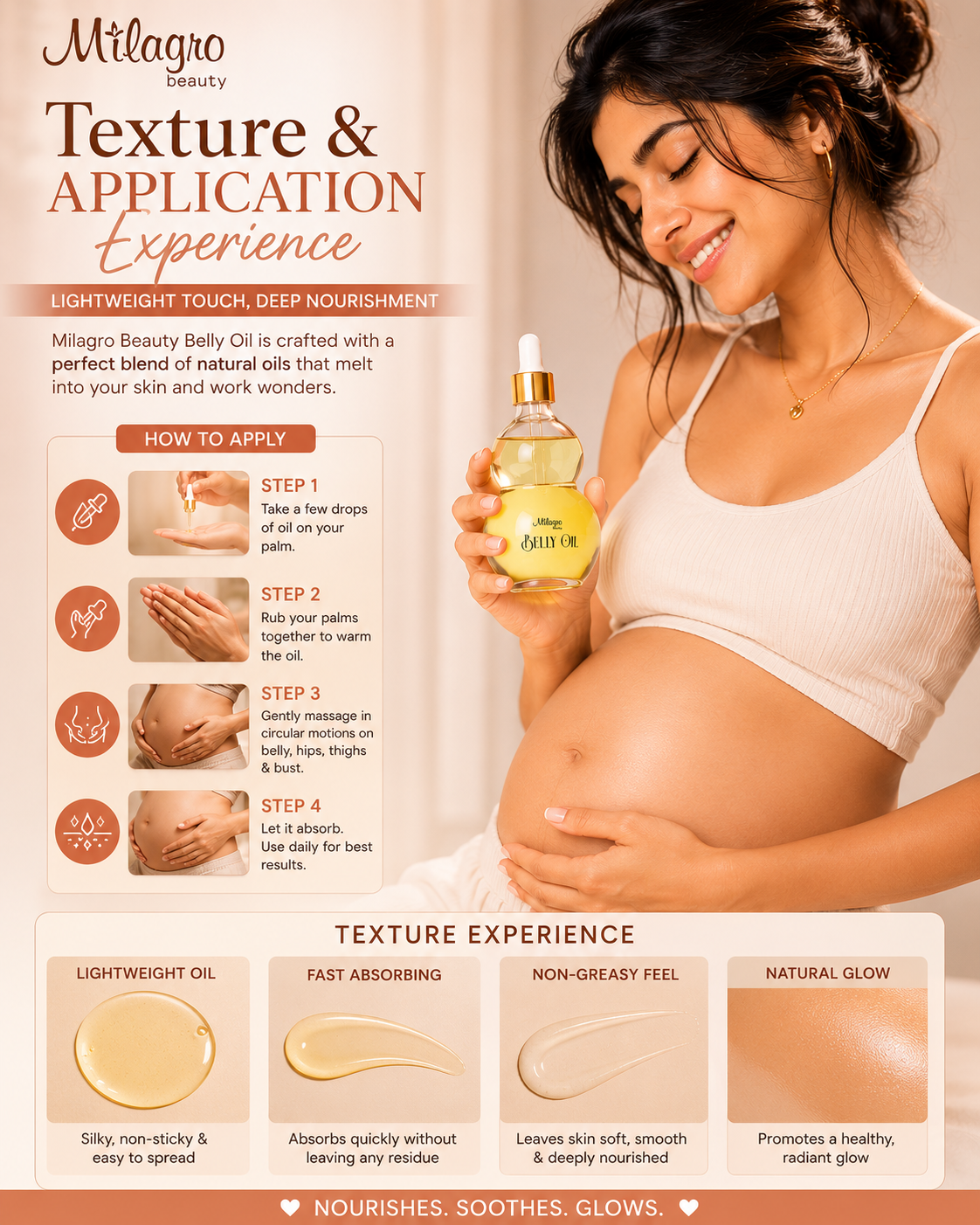 Texture & Application Experience