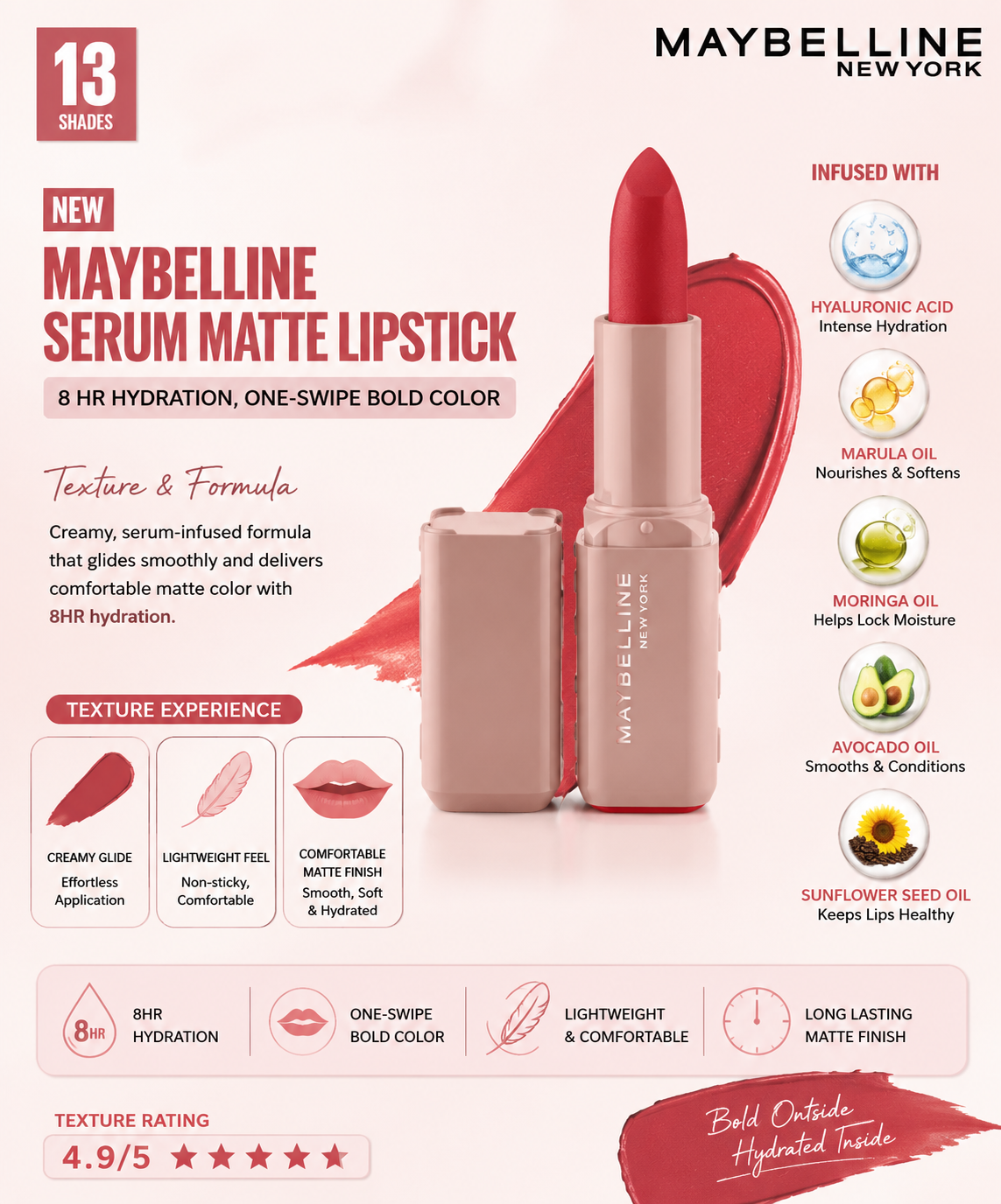 texture & formulla