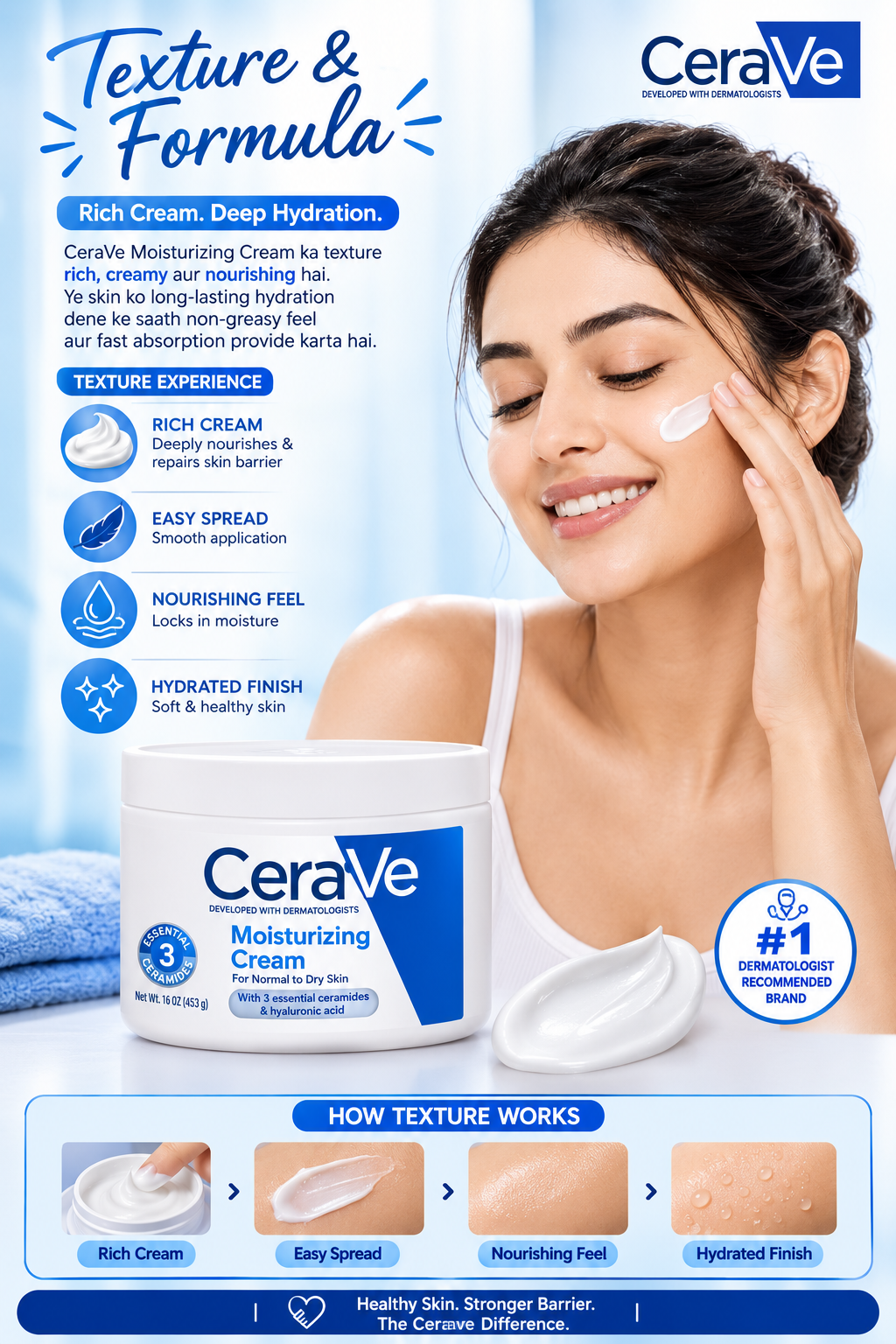 Texture & Formula