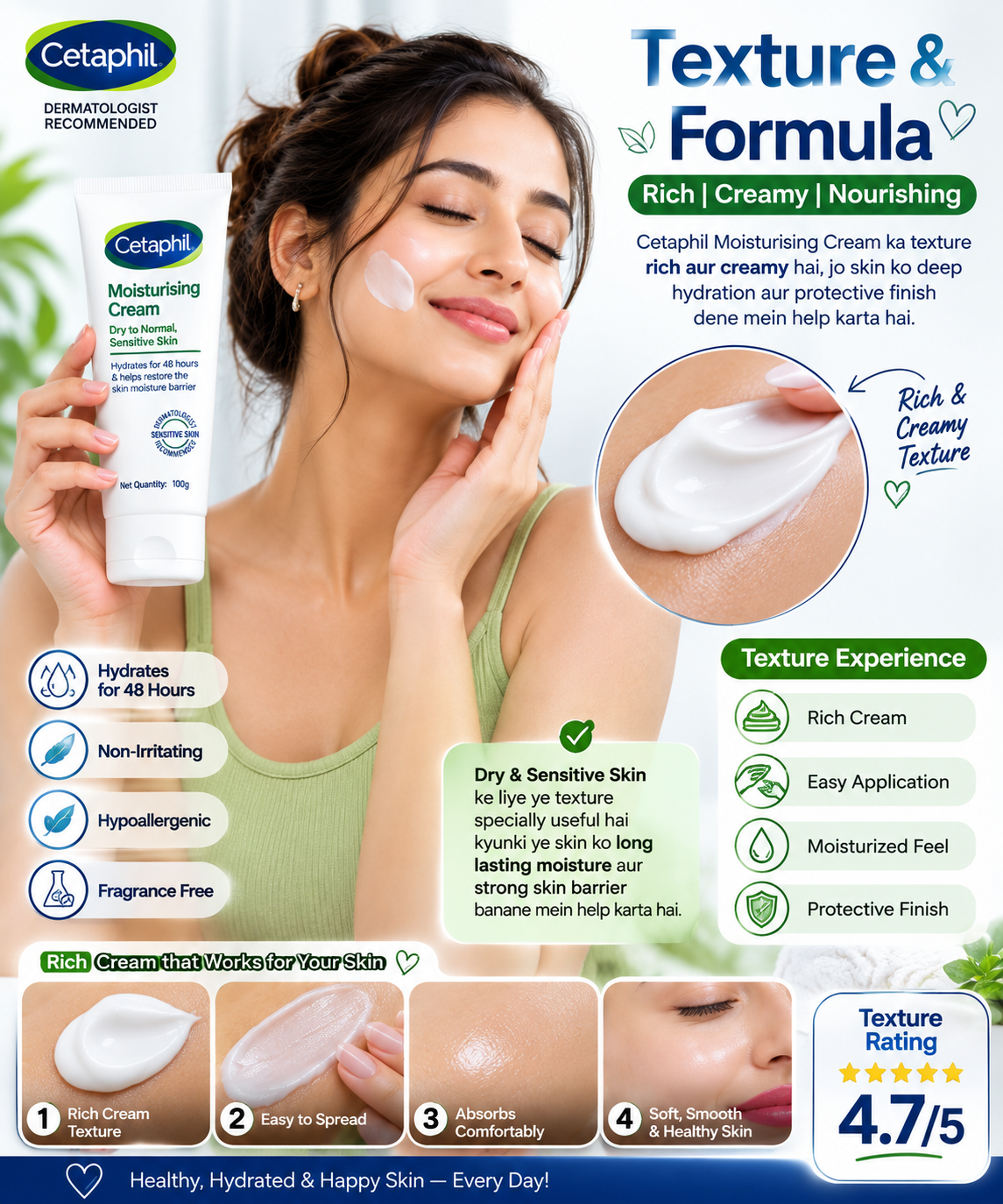 Texture & Formula
