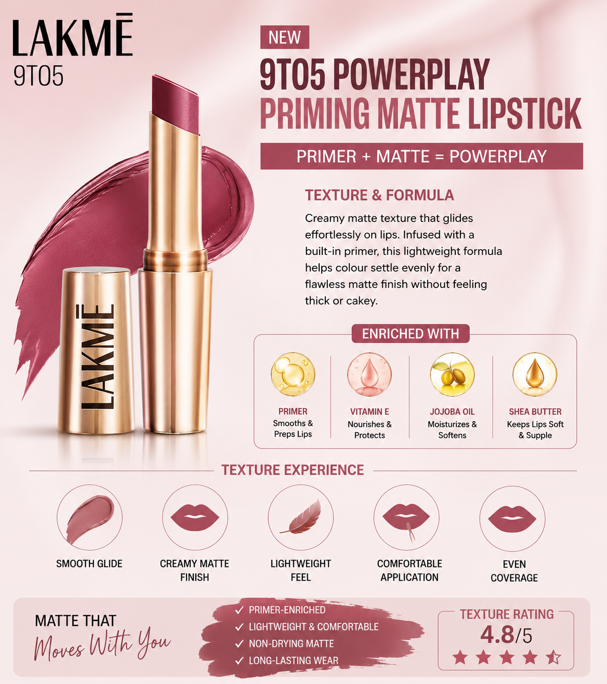 💋 Texture & Formula