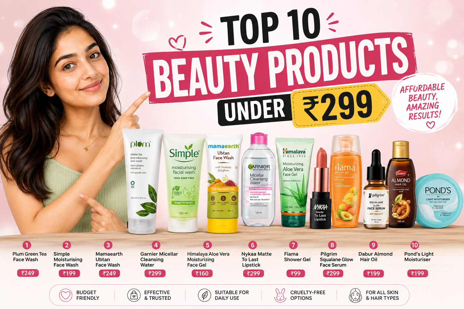 Top 10 Beauty Products Under ₹299