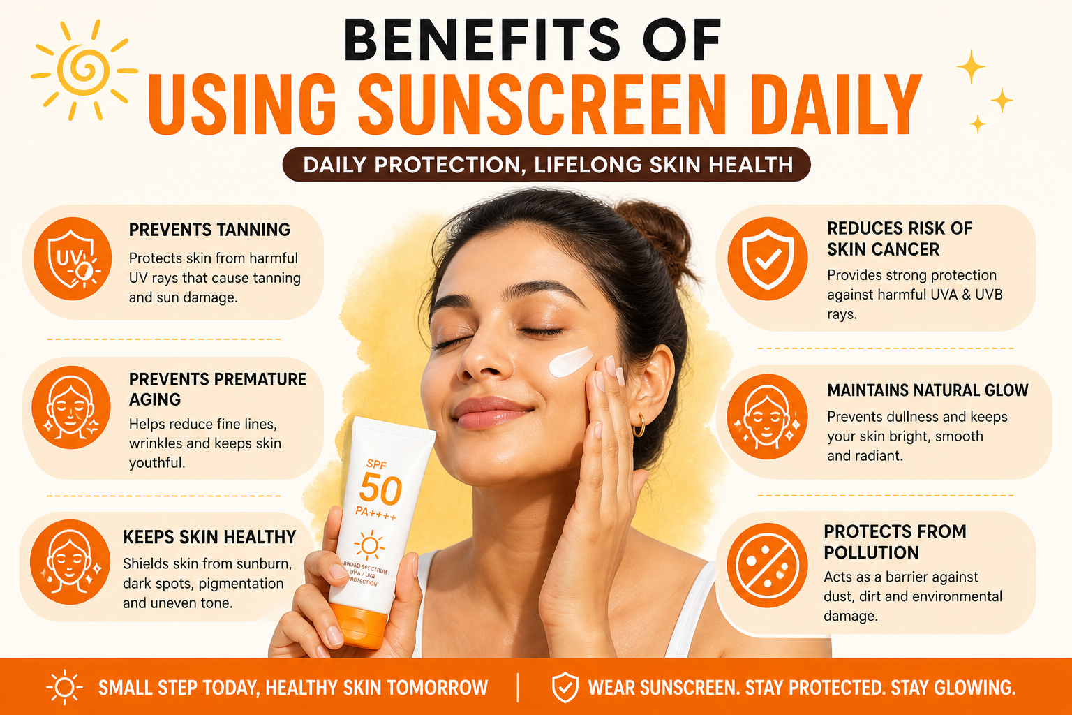 Top 10 Sunscreens for Summer in India benefits of sunscreen