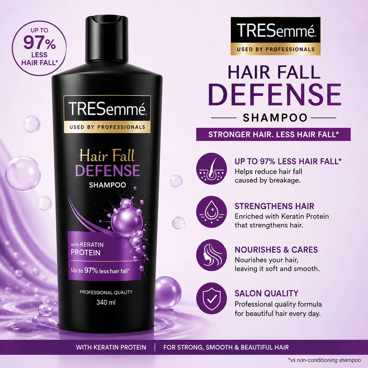 Tresemme Hair Fall Defense Shampoo