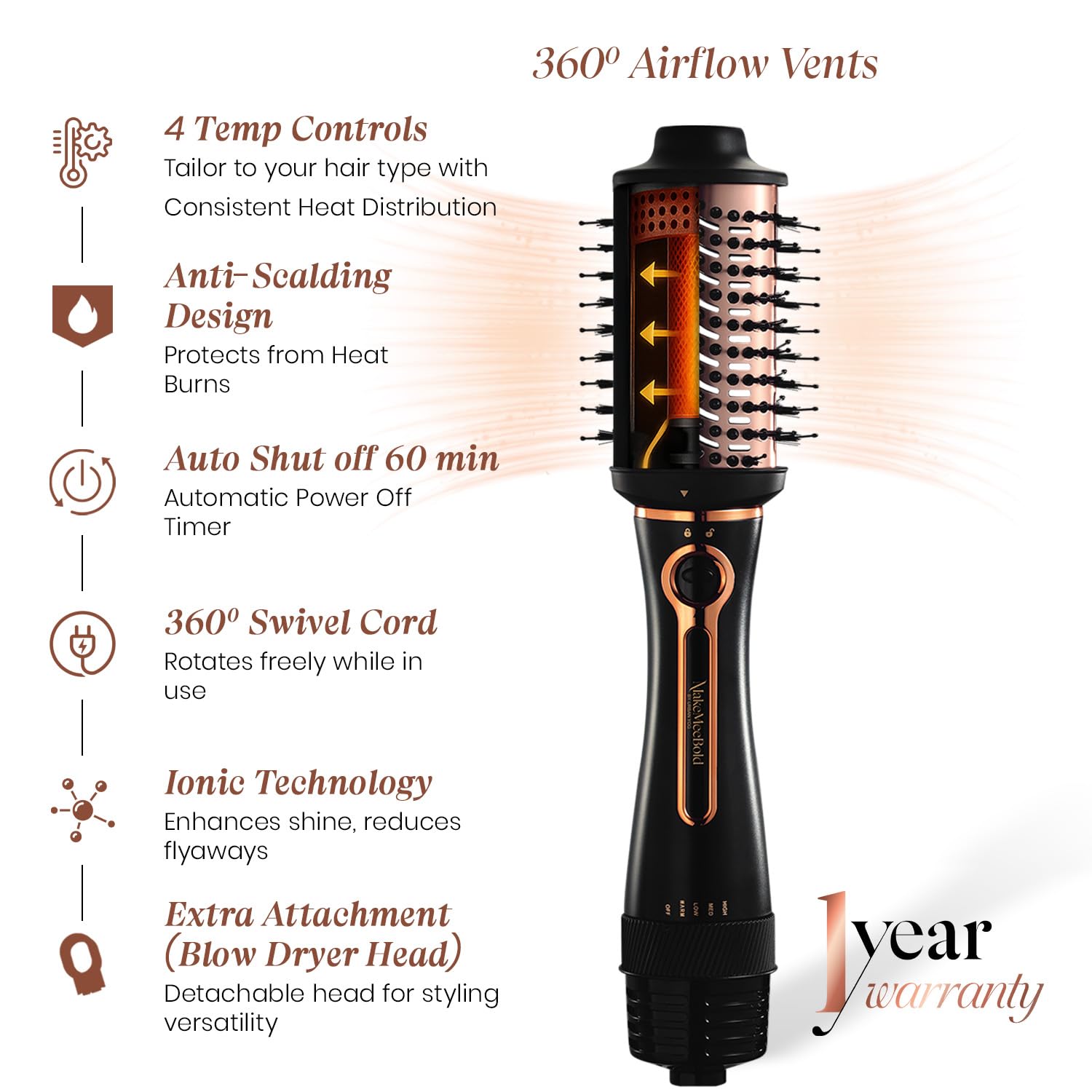 UrbanYog MakeMeeBold Hair Dryer & Volumizer