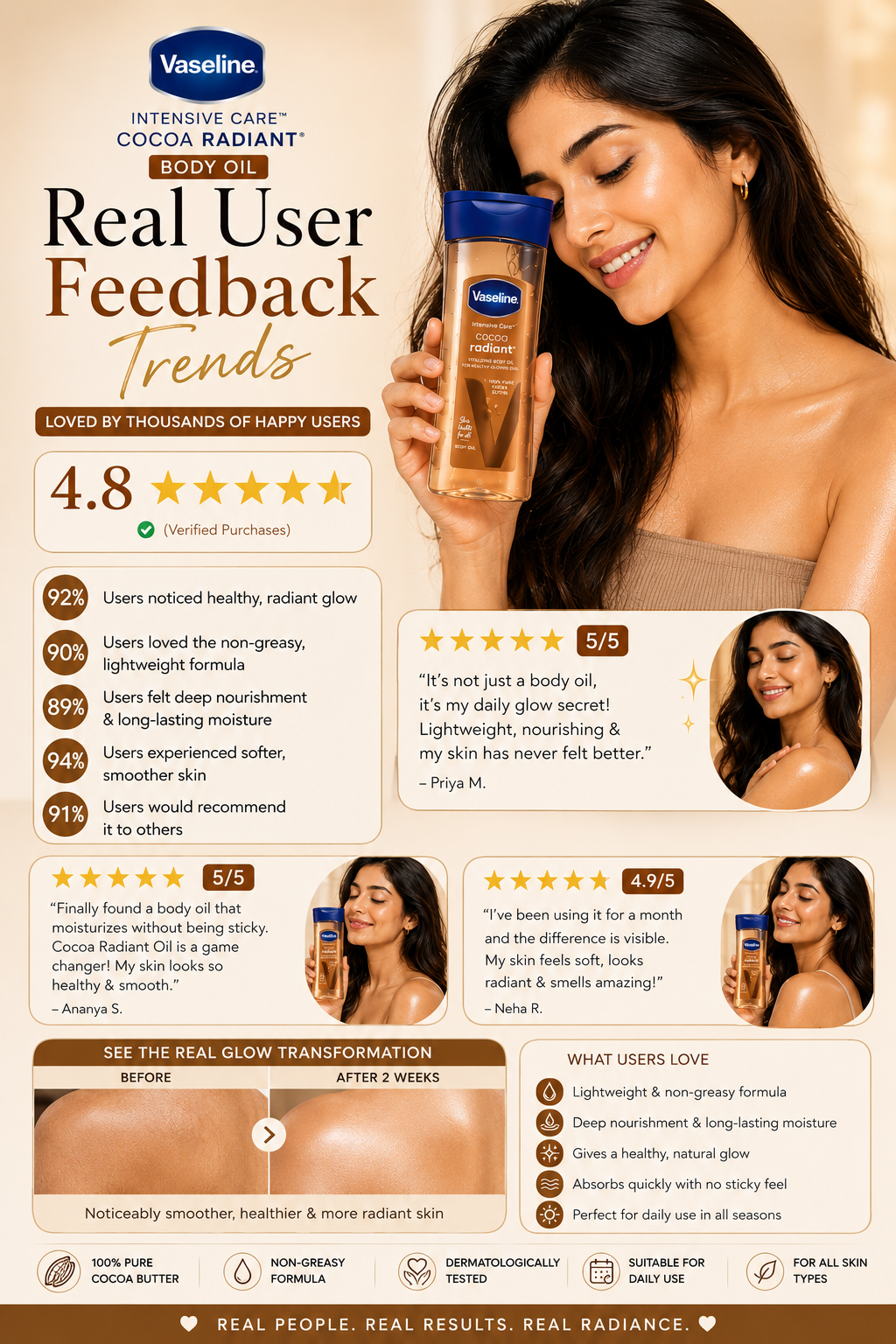 Vaseline body oil real glowing results