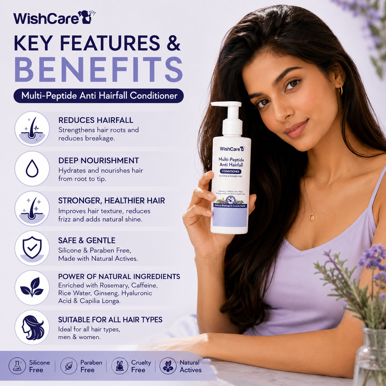 Key Features & Benefits