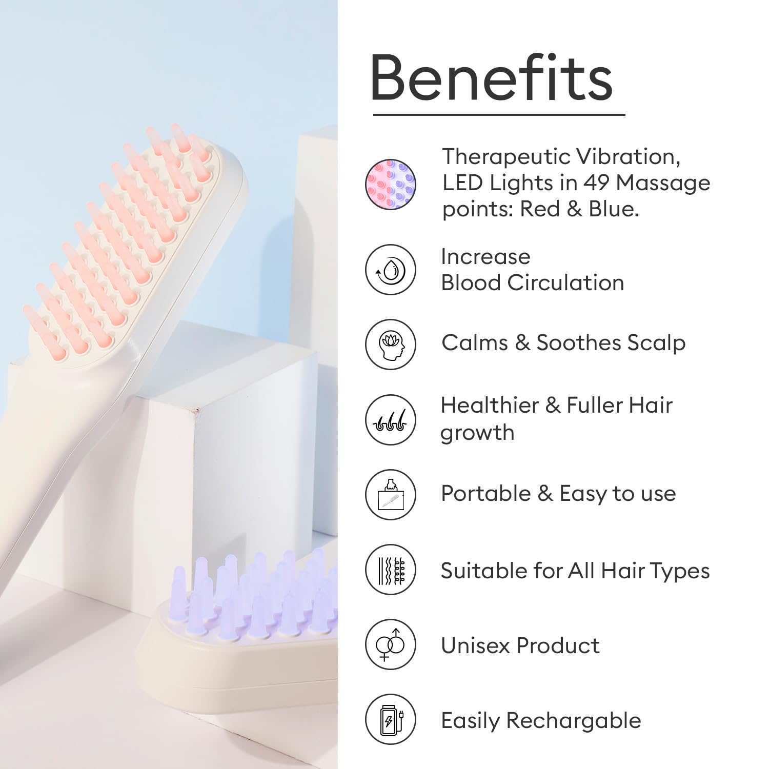 Key Features & Benefits