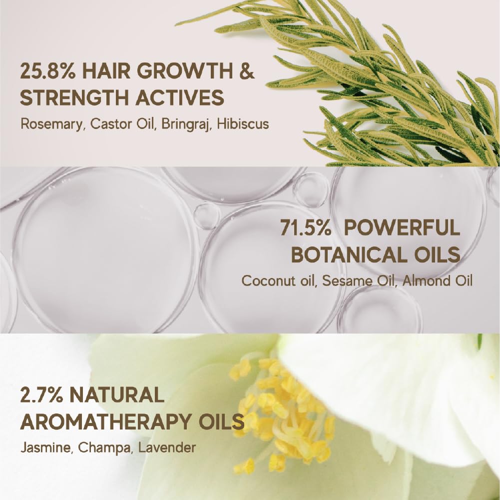 🧪 Formula & Texture
