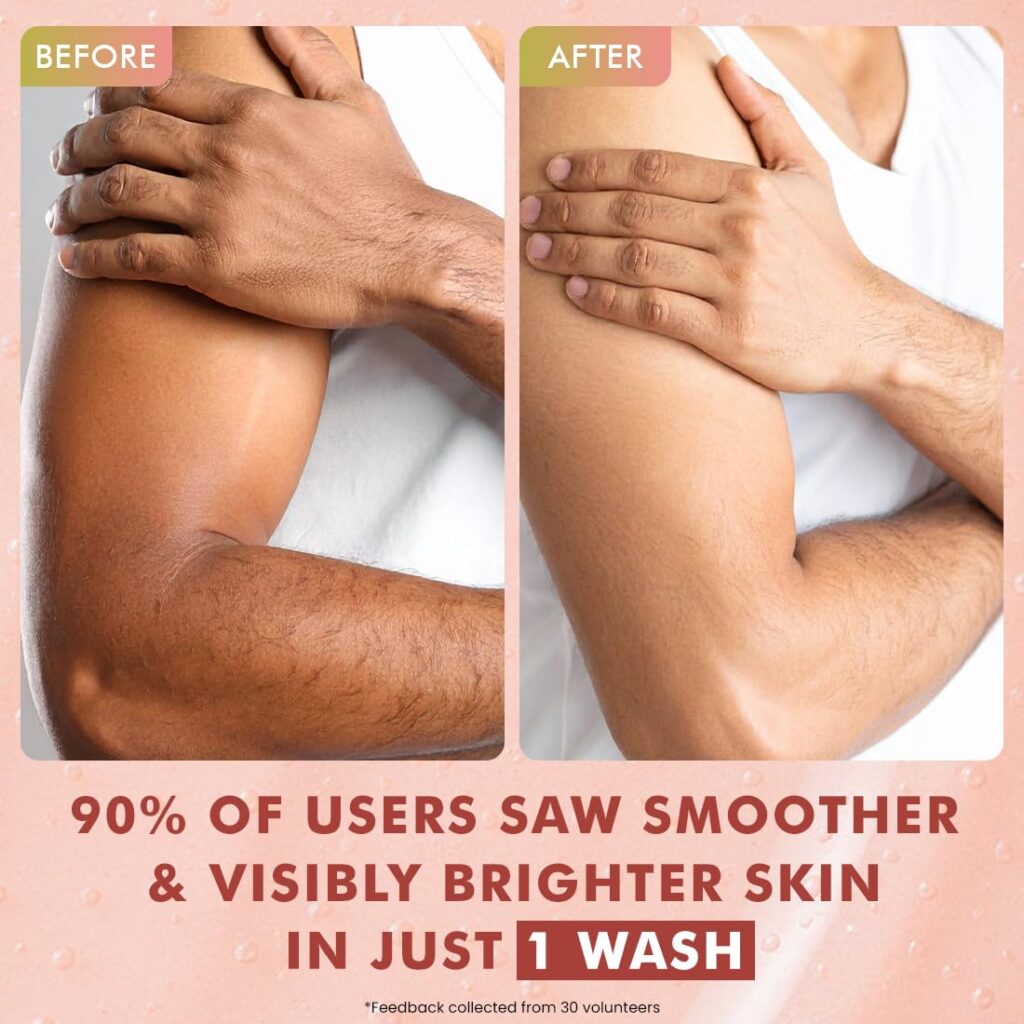 mCaffeine 1% Glycolic Acid Detan Body Wash