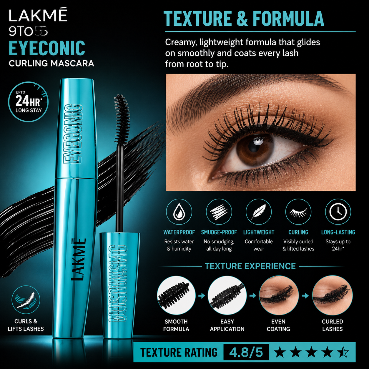 🧴 Texture & Formula