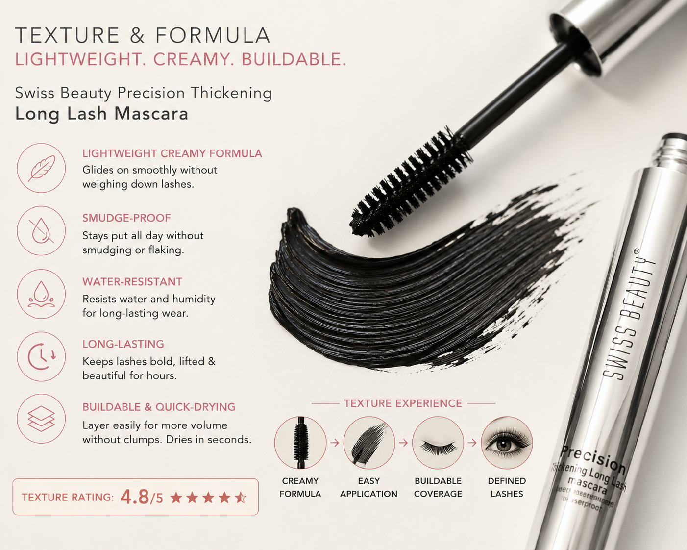 🧴 Texture & Formula