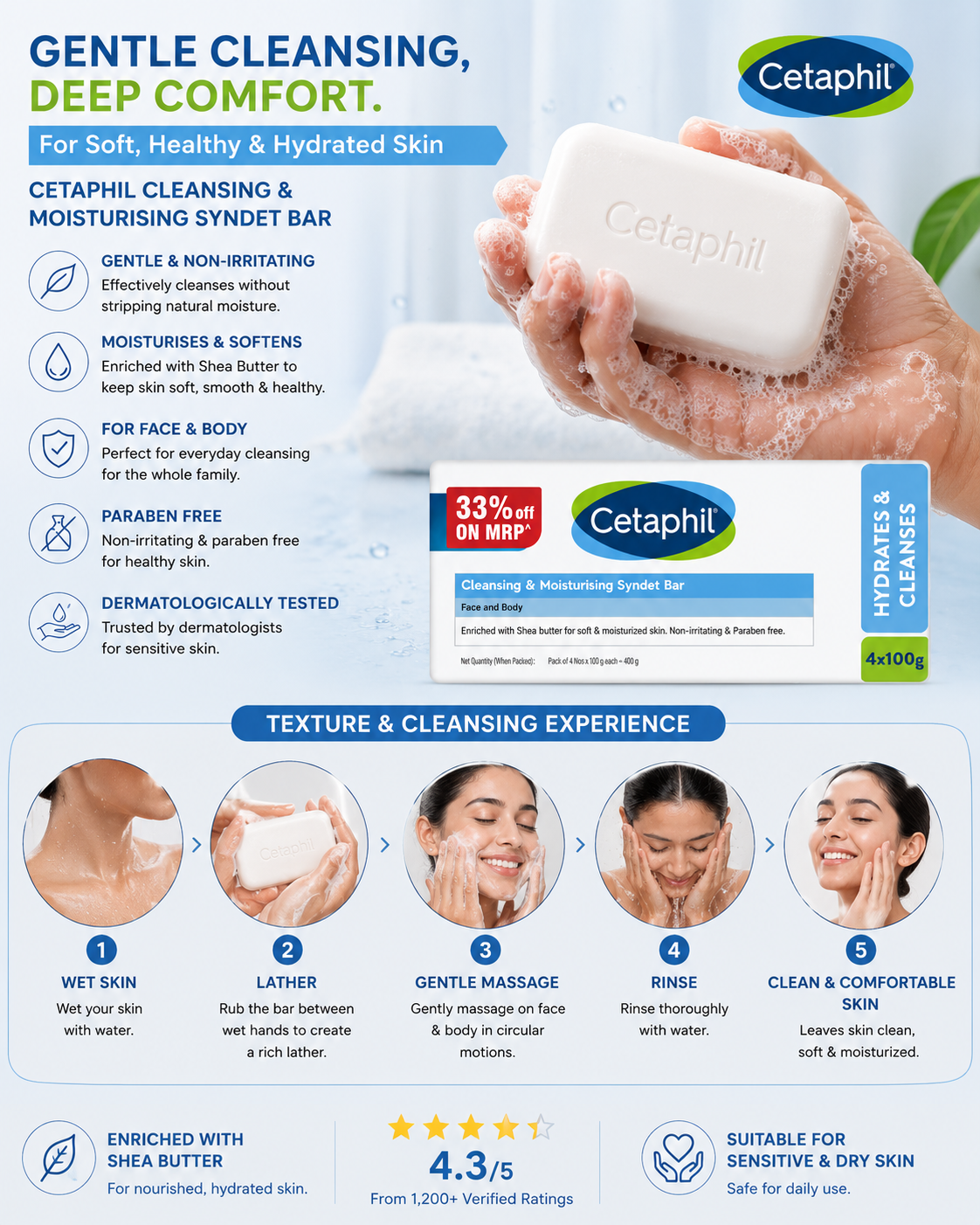 🧼 Texture & Cleansing Experience
