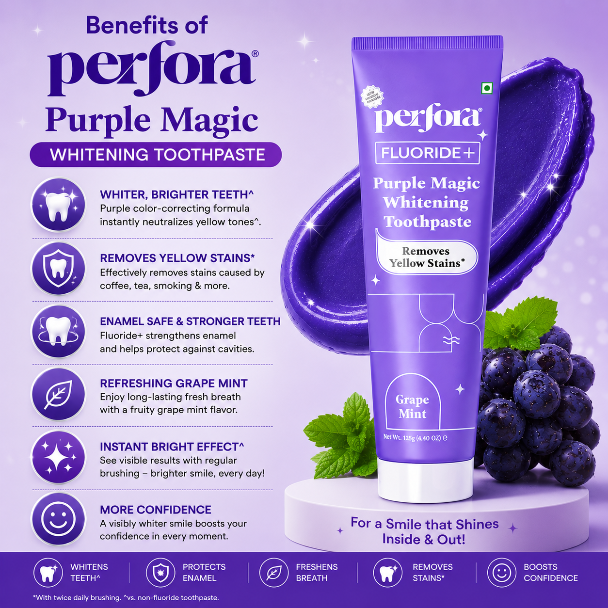 Benefits of Perfora Purple Magic Whitening Toothpaste