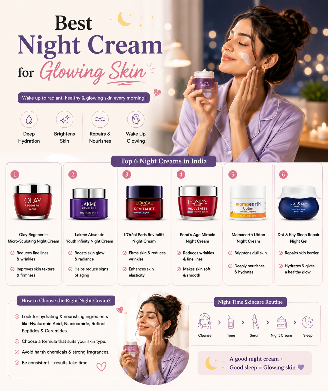 Best Night Cream for Glowing Skin